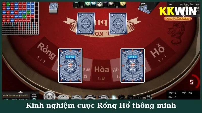 Kinh nghiệm cược Rồng Hổ thông minh