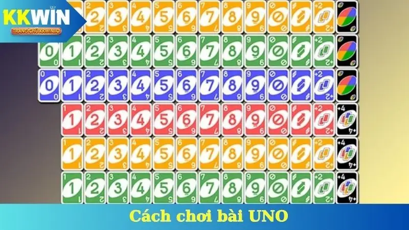 Cách Chơi Bài UNO
